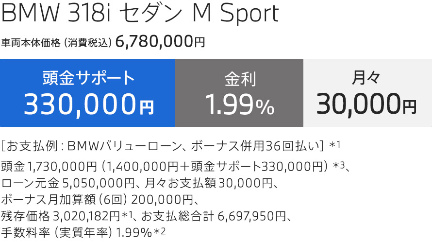 BMW 318i セダン M Sport お支払例