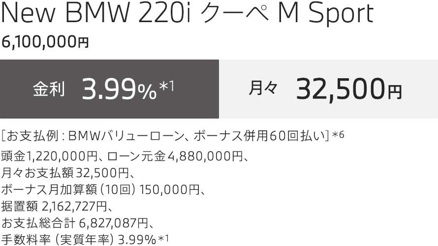 New BMW 220i クーペ M Sport 支払例