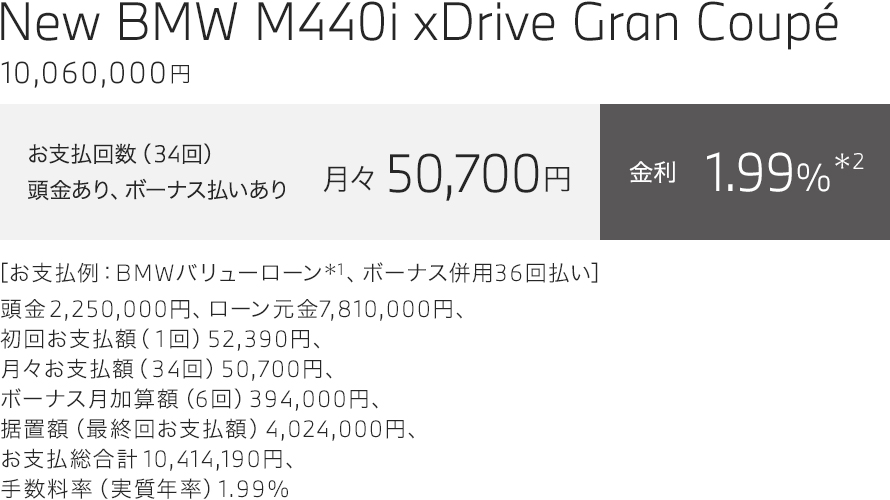 New BMW M440i xDrive Gran Coupe　お支払い例