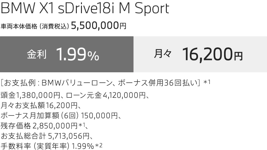 BMW X1 sDrive18i M Sport　お支払例