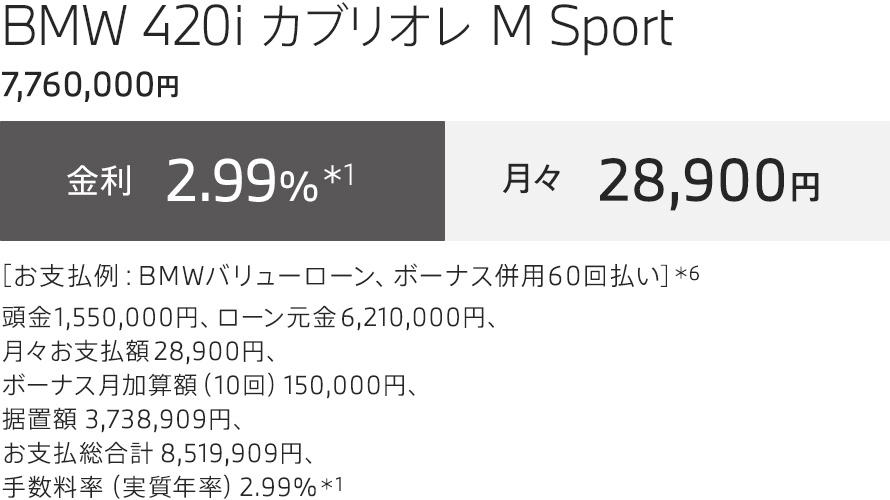 BMW 420i カブリオレ M Sport 支払例