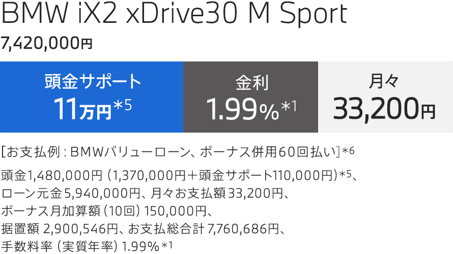 BMW iX2 xDrive30 M Sport 支払例