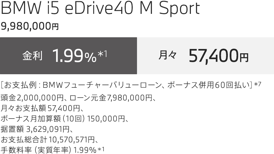 BMW i5 eDrive40 M Sport 支払例