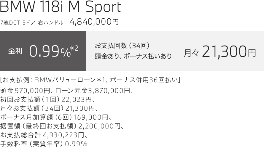 BMW 118i M Sport　お支払い例