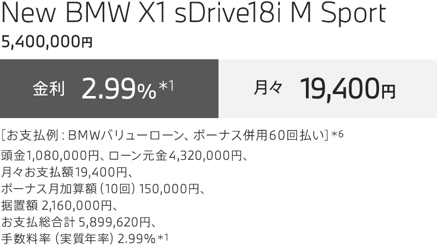 New BMW X1 sDrive18i M Sport 支払例