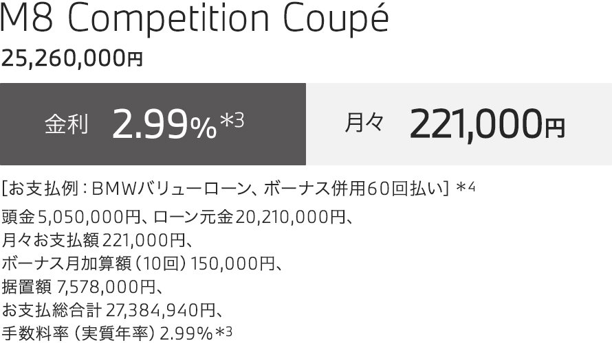 M8 Competition Coupe お支払例